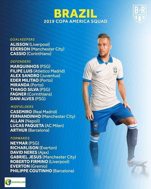 Danh sách 23 cầu thủ Brazil thi đấu Copa America 2019