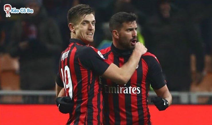 Soi kèo nhà cái trận Cagliari vs AC Milan, 02h45 – 19/01/2021