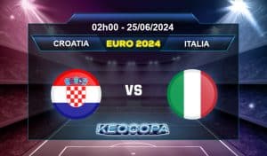 Soi kèo Croatia vs Italia
